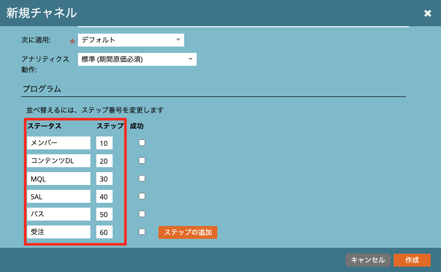 Marketo（マルケト）のチャネルとプログラムステータスを活用して施策ごとの成果を把握する